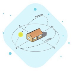 Ícone de orientação solar
